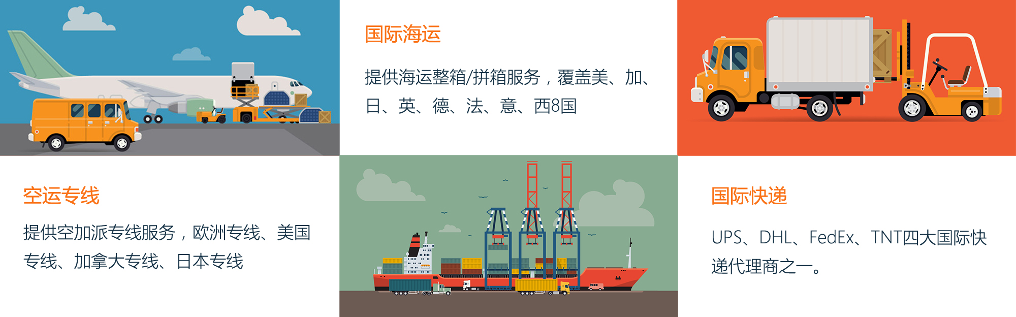 欧洲FBA空运